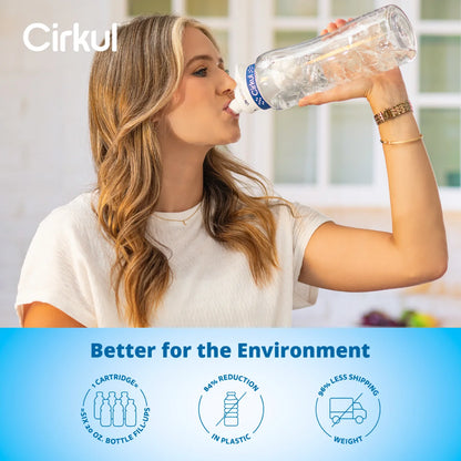 32Oz Plastic Starter Kit with Navy Blue Lid, 2 Flavor Cartridges (Blueberry Grape & Kiwi Berry)