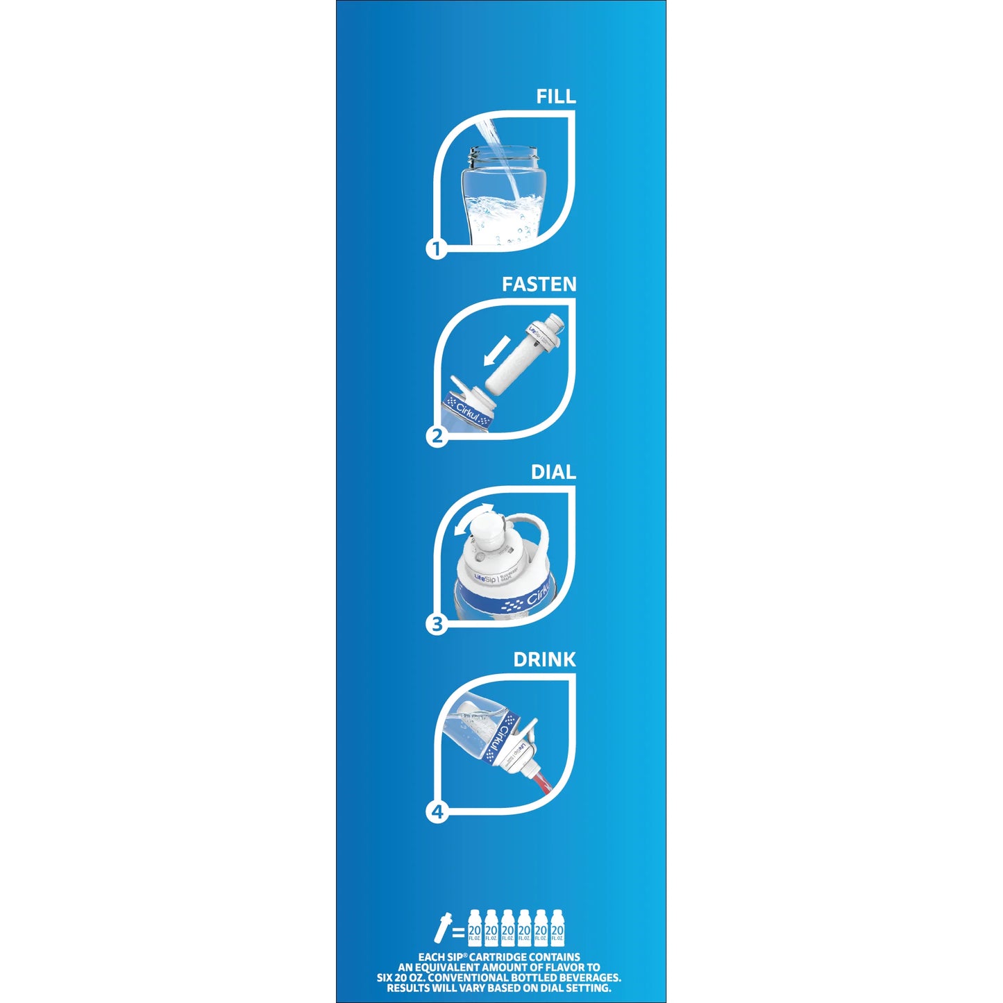 32Oz Plastic Starter Kit with Navy Blue Lid, 2 Flavor Cartridges (Blueberry Grape & Kiwi Berry)