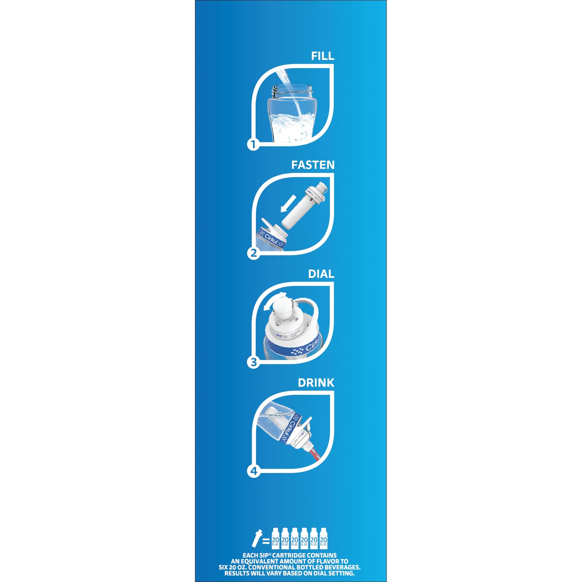 32Oz Plastic Starter Kit with Navy Blue Lid, 2 Flavor Cartridges (Blueberry Grape & Kiwi Berry)