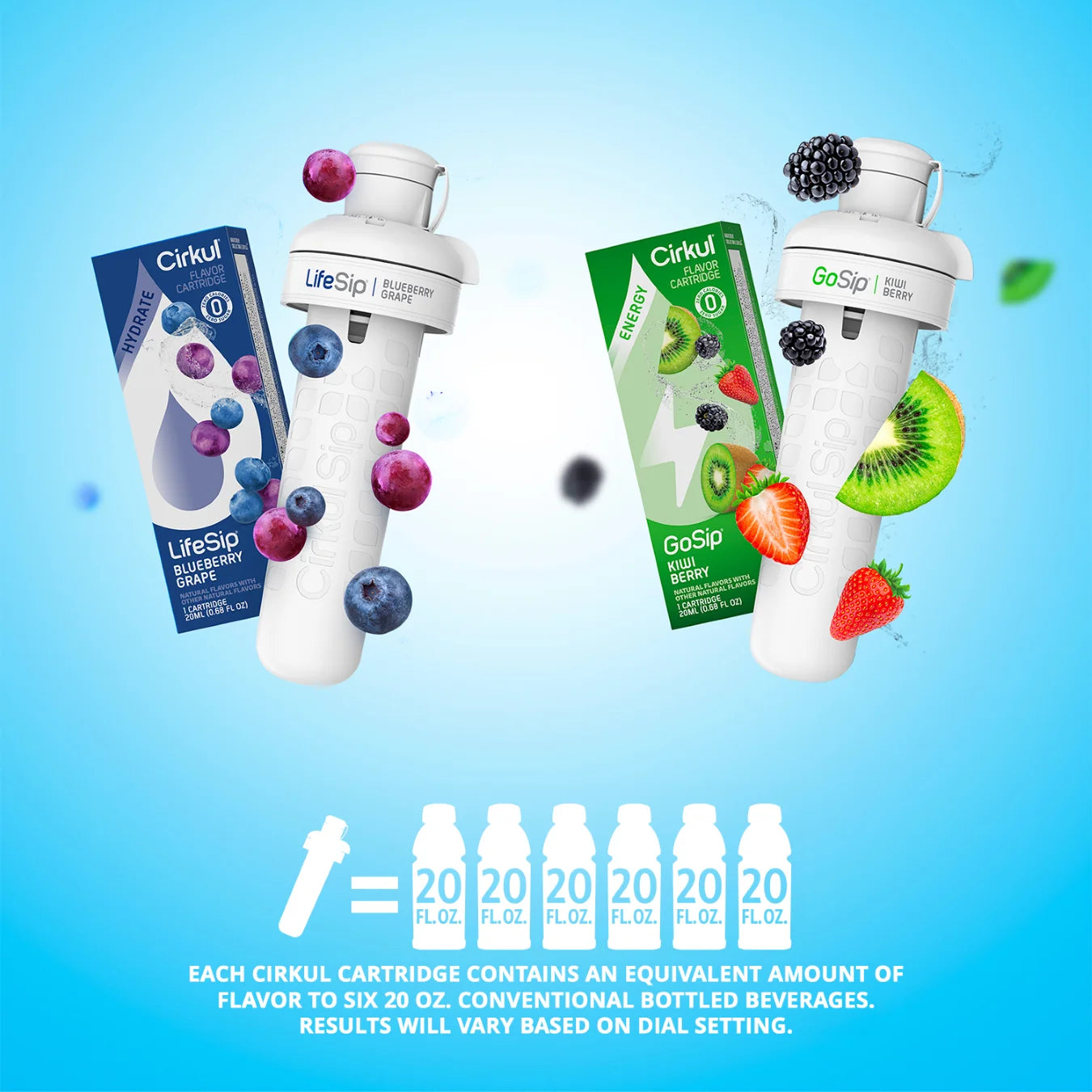 32Oz Plastic Starter Kit with Navy Blue Lid, 2 Flavor Cartridges (Blueberry Grape & Kiwi Berry)